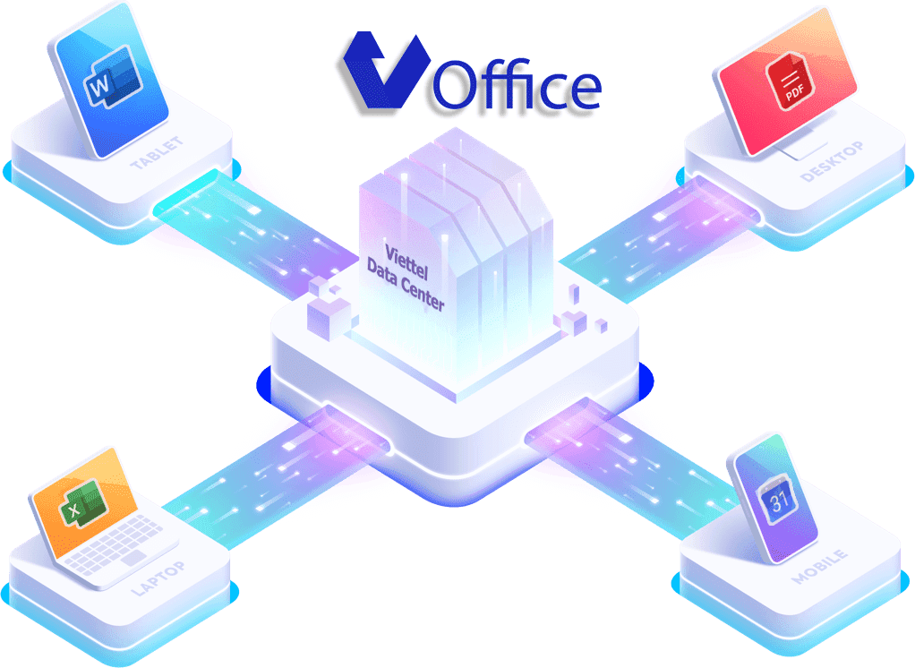 Văn phòng số (Voffice)