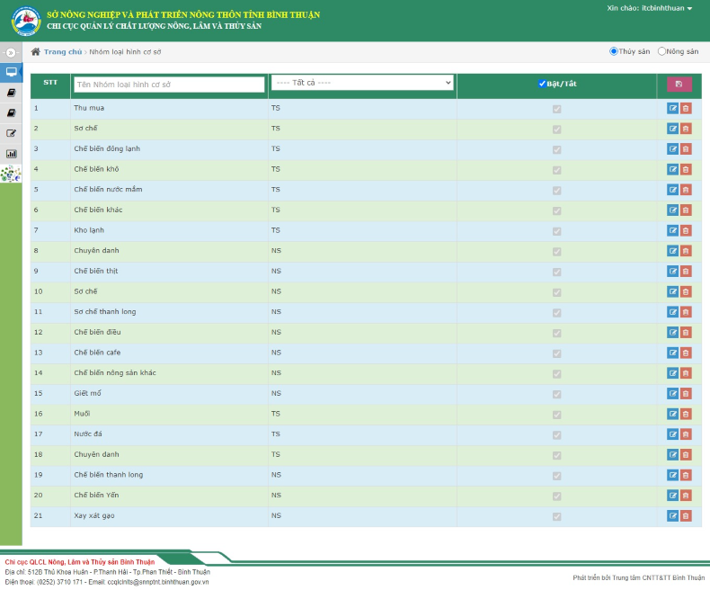 Trung tâm Hạ tầng và Công nghệ số Lâm Đồng