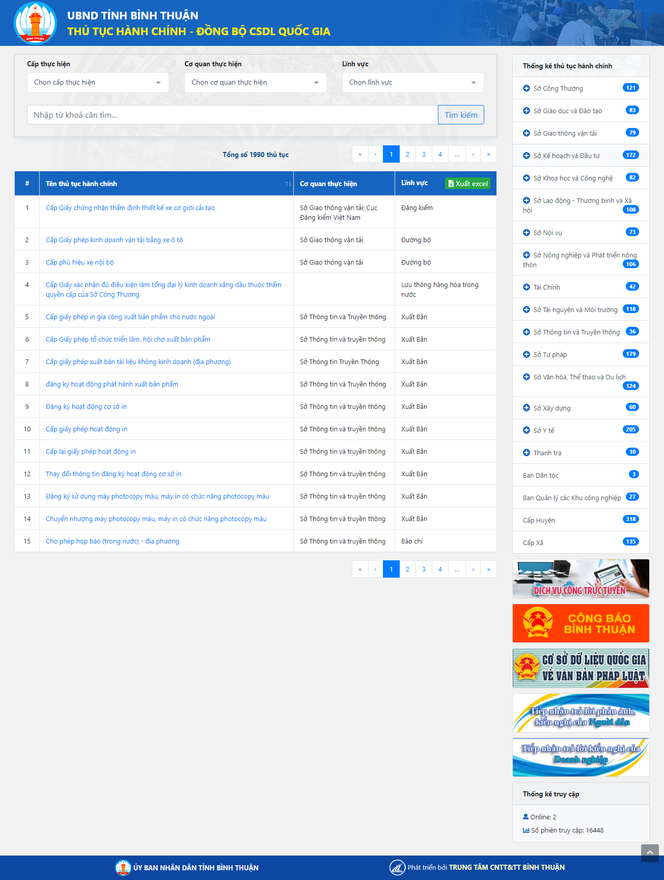 Phần mềm Quản lý Thủ tục hành chính