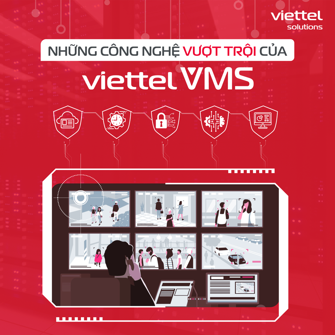 Nền tảng quản lý, giám sát camera (VMS)