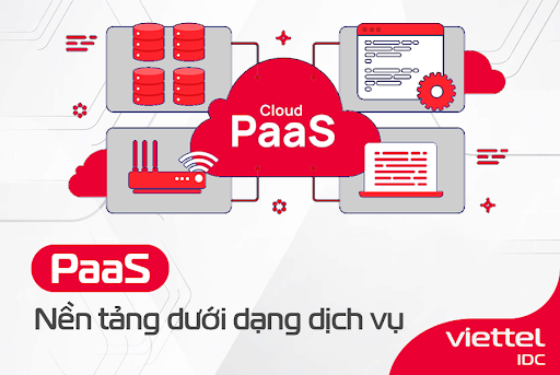 Cloud Platform as a Service (PaaS)
