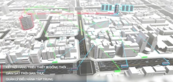 Môi trường thông minh, Năng lượng thông minh