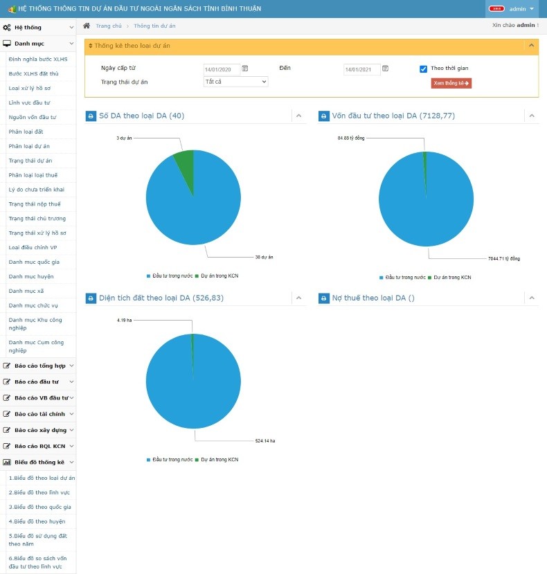 Phần mềm quản lý đầu tư