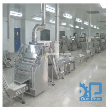 DÂY CHUYỀN VIÊN HOÀN TỰ ĐỘNG